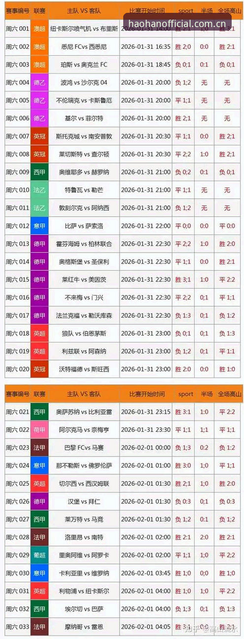 浩瀚体育官网实时比分新版上线，这些细节变化你注意到没？｜最新动态